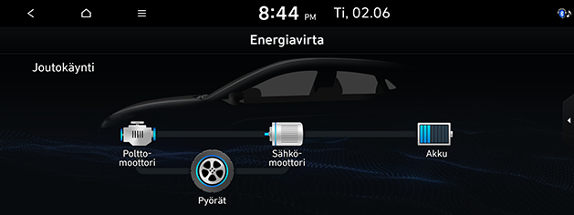 PD_phev%20fin_7.idle-mode_200608.png